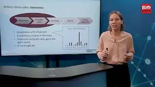BioStock Life Science Summit 2021 | Invent Medic