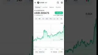 Lever fi crypto price increased #leverfi #lever #crypto | coin market cap