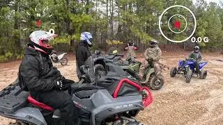 First ride on the 2026 Raptor 700 R SE 70th Anniversary edition!