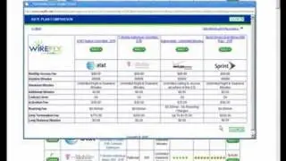 3 вещи, которые нам нравятся в покупке мобильных телефонов на Wirefly.com