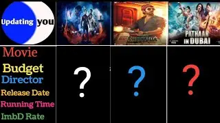 Antman vs Shehzada vs pathan box office India collection and Budget, Director and others..
