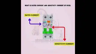 What is Rated current and Sensitivity current of RCCB