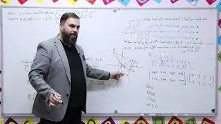 4-3 سنووردةر و ريَساى  كرامةر
