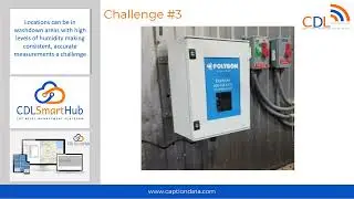 IoT Cloud Based Gas Measurement