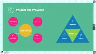 Experiencia SABER | Conoce y aplica la serie en tu aula