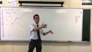 Absolute Value Graphs (1 of 2: Understanding Shifts)