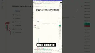 Free TradingView Indicator : EMA+ATR Scalping Indicator