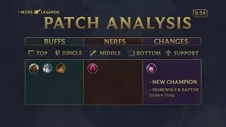 League of Legends Patch 8.24 Analysis