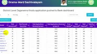 Jagananna Thodu Selected List 2020 Online Status