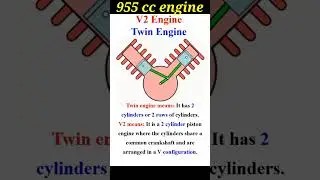 V2 engine #animation #engine