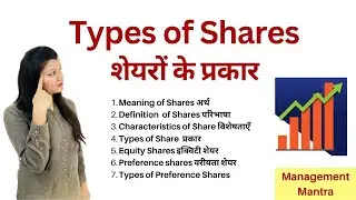 Share - Meaning, Features, Types - 1. Equity Share, 2. Preference Shares