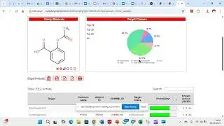 SwissTargetPrediction vid
