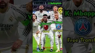 Real Madrid Squad 2024-25 🔥 | Which clubs are they from? #shorts #football #realmadrid