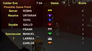 8-21-2021 Calder Jai Alai Evening Matinee Game 7