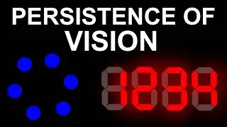 How Our Eyes Trick Us - Persistence of Vision