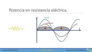 Alternating current. Reactive energy.