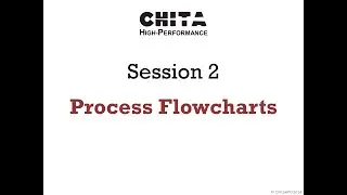 Part 3 - Documenting Processes