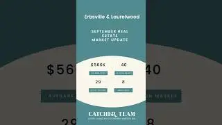 Erbsville & Laurelwood,  Waterloo :  2023 Real Estate Stats by month