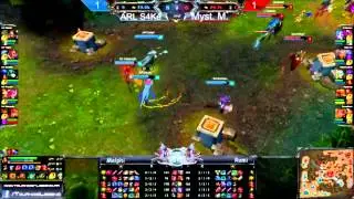 Special Contest#20 Top Plays