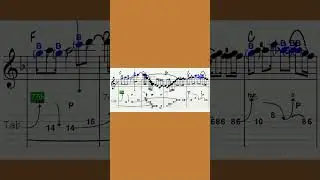 Stevie Ray Vaughn, Duke of Earl Guitar solo in the style of part 4
