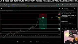 Целевые цены Bitcoin и $BNB!