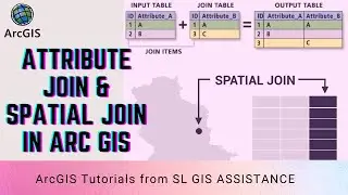 Attribute Join & Spatial Join in ArcGIS