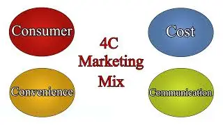 How does the UCC impact interstate commerce?