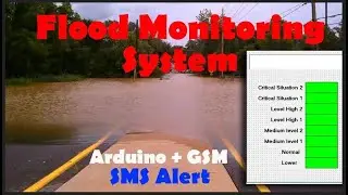 Dam Water Level Monitoring and Alerting System using IOT
