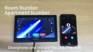 Fanvil Doorphone System Seamless Communication and Remote Door Unlocking