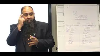 Why You Feel Powerless And How to Change It Fast (Secret From The Quran)