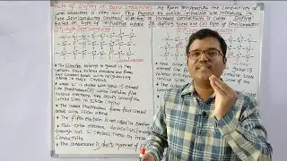 DOPING OF SEMICONDUCTORS @sadhanadhananjaya CHEMISTRY WINS #chemistry