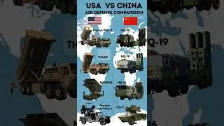 USA vs China: Ultimate Air Defense Comparison 2026 🚀