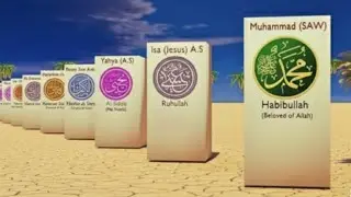 নবীদের নাম ও সংক্ষিপ্ত পরিচয় | Names of the Prophets in Islam.