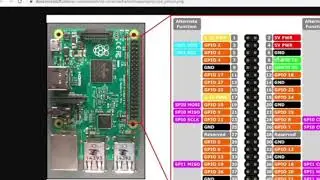 Raspberry pi Introduction : Led Blinking on hardware
