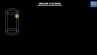 hollow cylinder basic concepts and formula derivations