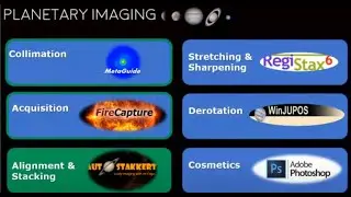 Planetary Imaging by Agapios Elia Part 2