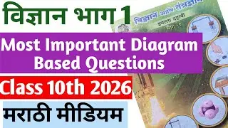 🚨Most Important Diagram Based Questions 2026 Class 10th Science 1 chapter 6 🔥 Maharashtra Board 🔥