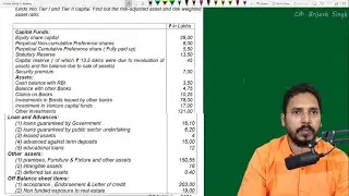 Banking Companies (Capital Adequacy Ratio) lect 8