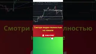 #Ethereum - важные паттерны на Эфире!  #трейдинг #bitcoin #crypto #btc