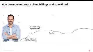 Product Demo - Contracts & Invoicing in SuperOps.ai
