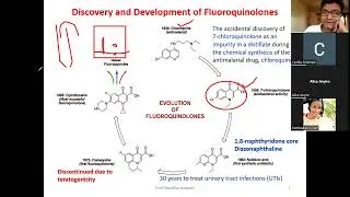 Quinolone Antibiotics SAR Medicinal chemistry