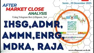 IHSG,ADMR,AMMN,ENRG,MDKA, RAJA | After market Close Analysis, 29  Desember  2025