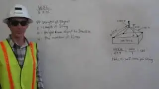 How to calculate SWL for rigging