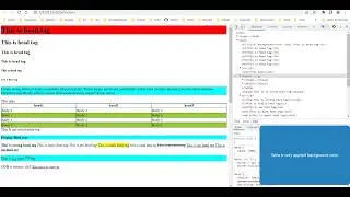 Basic HTML 3