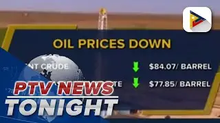 Oil slips to 9-month low