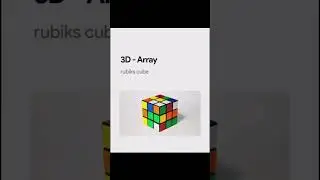 best example to understand all the concepts.