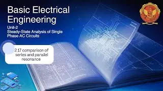 2.17 Comparison of Series and Parallel Resonance | BT104 |