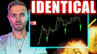 Bitcoin Gold Just Flashed A Crypto Signal That's Been 100% Accurate Since 2014