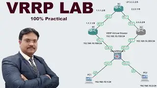 VRRP LAB Configuration | 100% Practical | Hindi