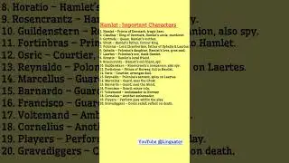 Hamlet by William Shakespeare - 20 Important Characters - English Literature - Renaissance Drama